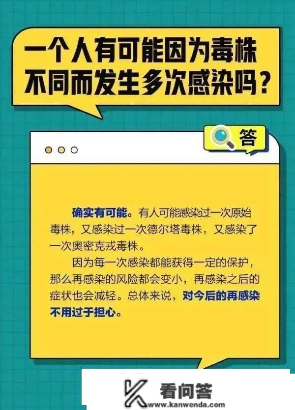 “阳康”后还会有二次传染的风险吗?