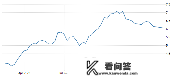 什么是基准利率？日本央行的基准利率为-0.1%，是不是储户存钱还要倒贴？