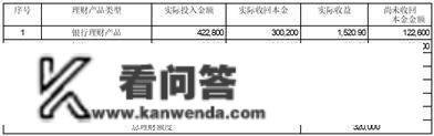 环旭电子股份有限公司 关于利用自有闲置资金购置理财富品的通知布告