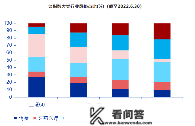 股票发行注册造正式推开，中证1000股指期货或将充满时机！