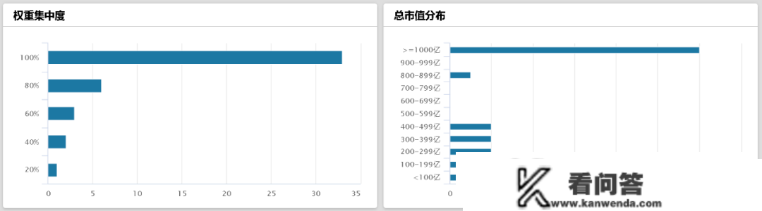 暴力回血，香港科技板块已大幅上涨70%