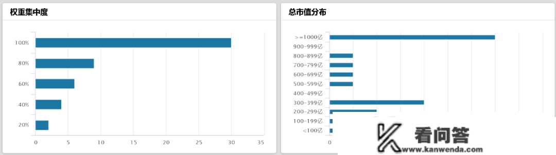 暴力回血，香港科技板块已大幅上涨70%