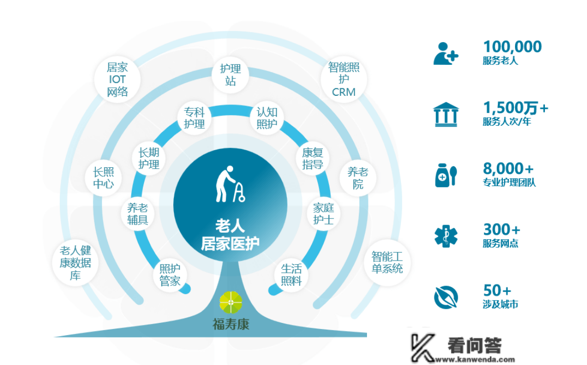 《人民日报》：中国人寿以高量量金融保险办事助力恢复和扩大消费