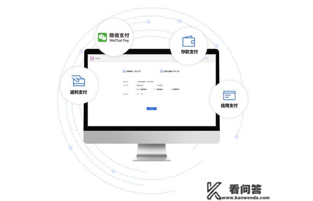 CRM若何对伙伴/渠道停止财政结算