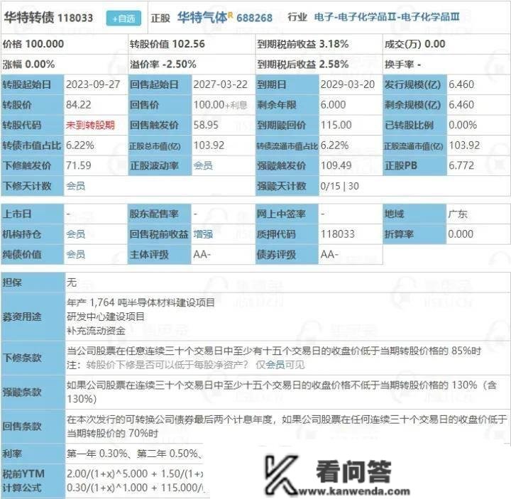 俩大肉签必然要申购！！亚康转债、华特转债申购阐发！！