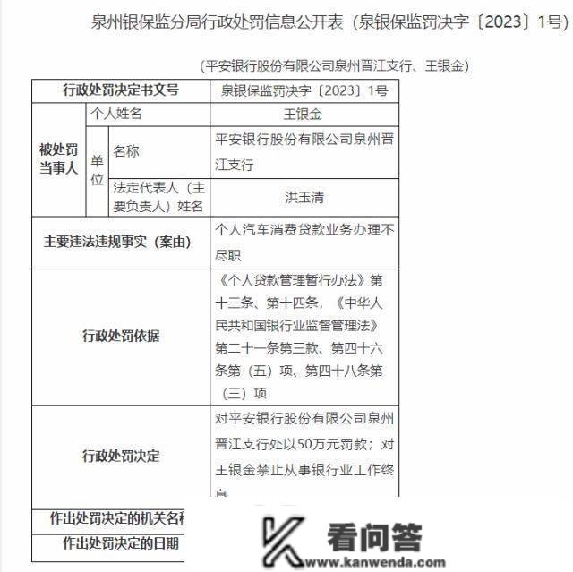 安然银行又曝乱象：员工违规巨额放贷，高管诈骗炒贵金属