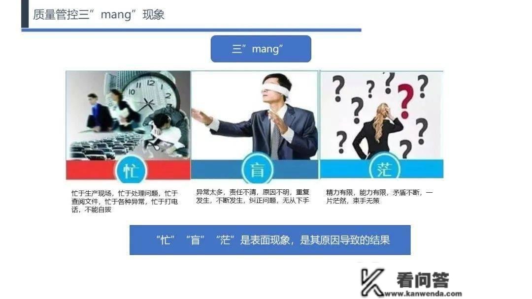 【每日改善】量量控造常用的KPI目标，你精通几个？