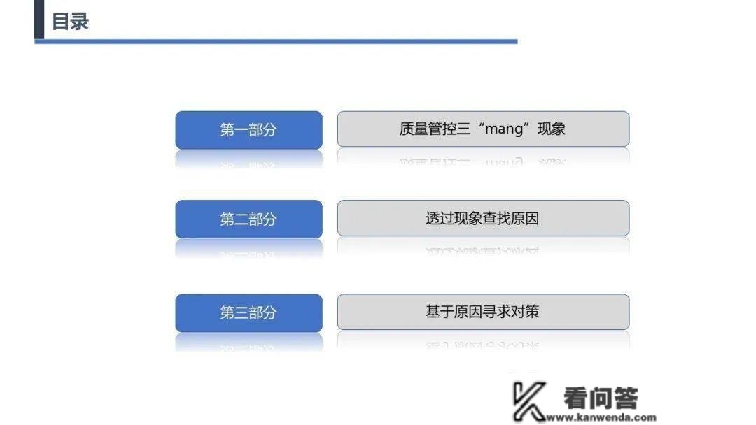 【每日改善】量量控造常用的KPI目标，你精通几个？