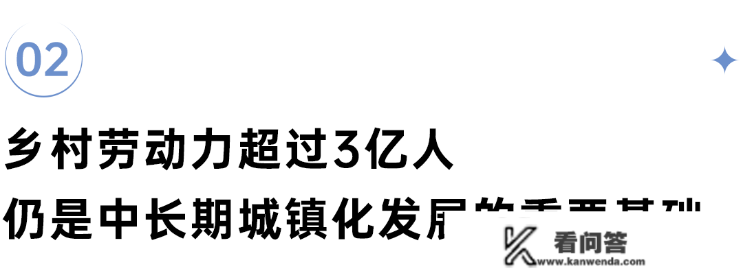 深度研究丨生齿总量负增长，但城镇化将带来住房新需求