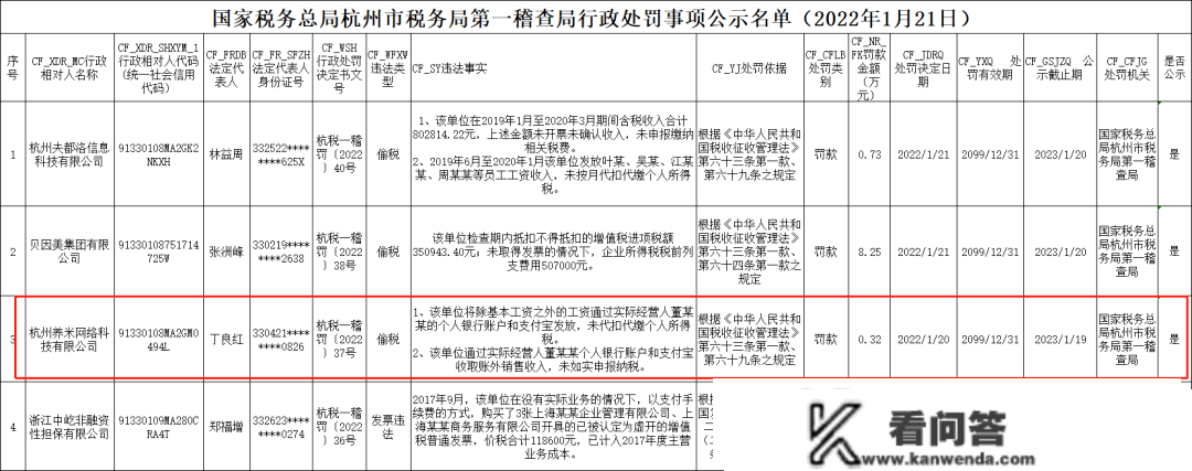 公司操纵付出宝发工资被查！财政负责人被判刑！私家账户收付款若何躲避风险？5个锦囊请收好！