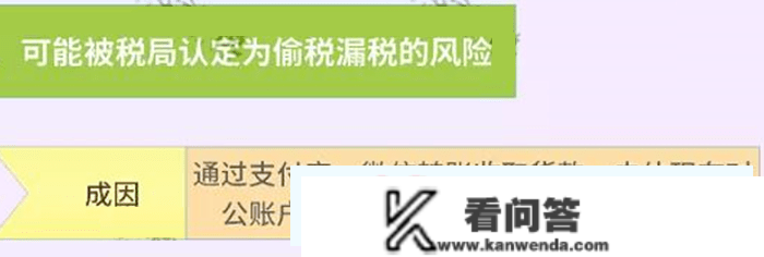 公司操纵付出宝发工资被查！财政负责人被判刑！私家账户收付款若何躲避风险？5个锦囊请收好！