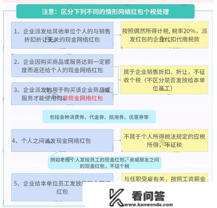 公司操纵付出宝发工资被查！财政负责人被判刑！私家账户收付款若何躲避风险？5个锦囊请收好！