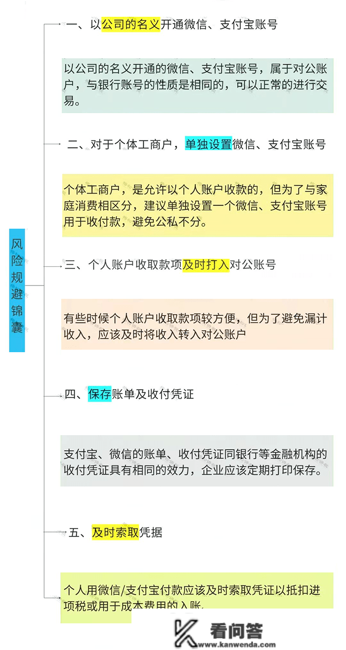 公司操纵付出宝发工资被查！财政负责人被判刑！私家账户收付款若何躲避风险？5个锦囊请收好！