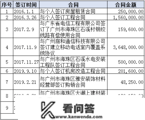 振博财税 | 避税？本日起，小我账户进账高于那个数，要小心啦