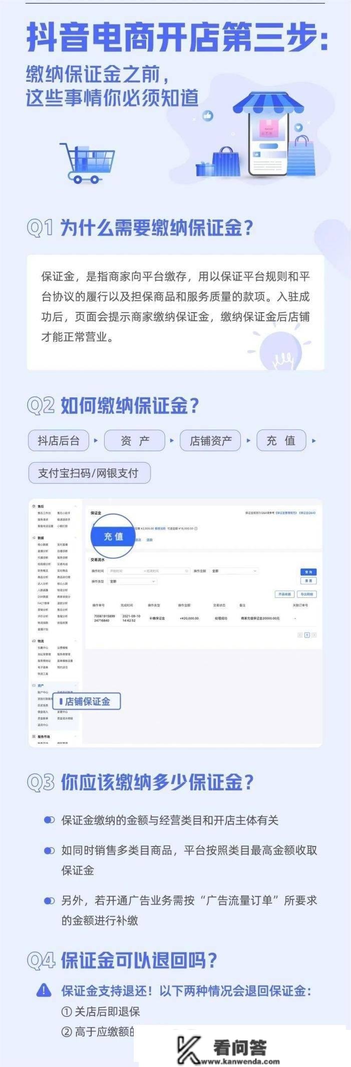 济南抖音代运营三千抖红分享在抖音上卖工具怎么开通抖店