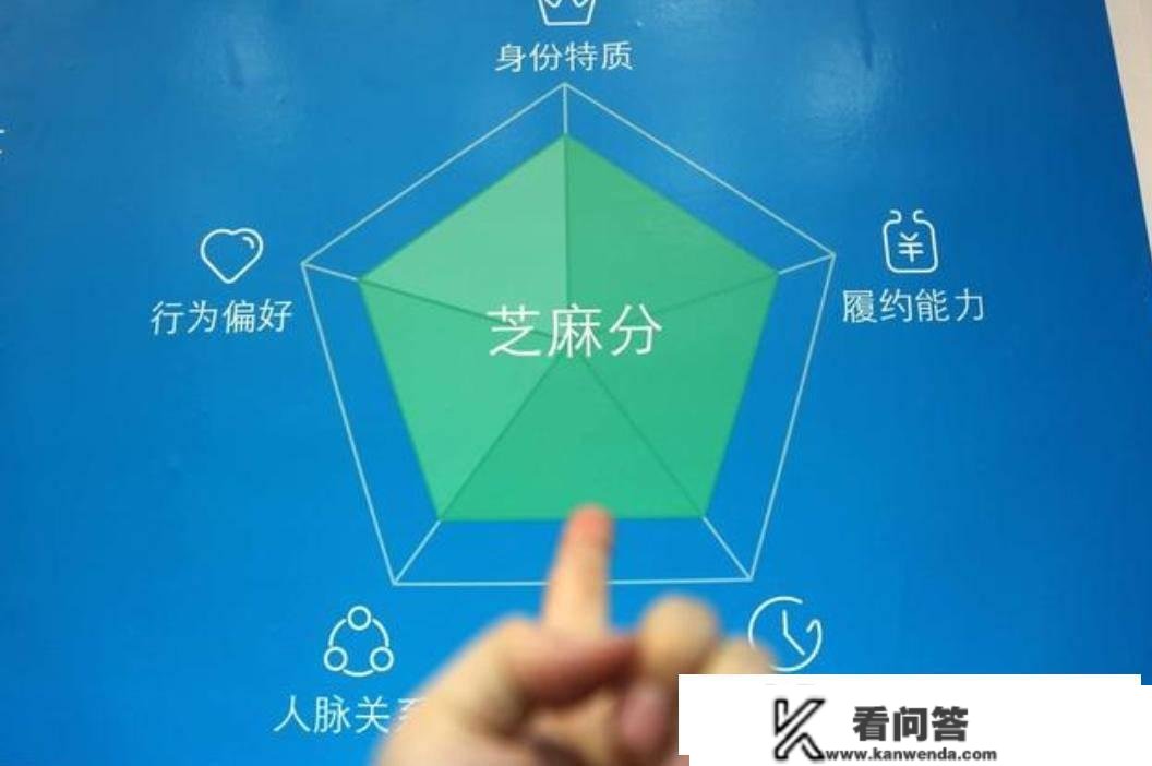 优财征询｜过期后芝麻信誉分受损若何处置