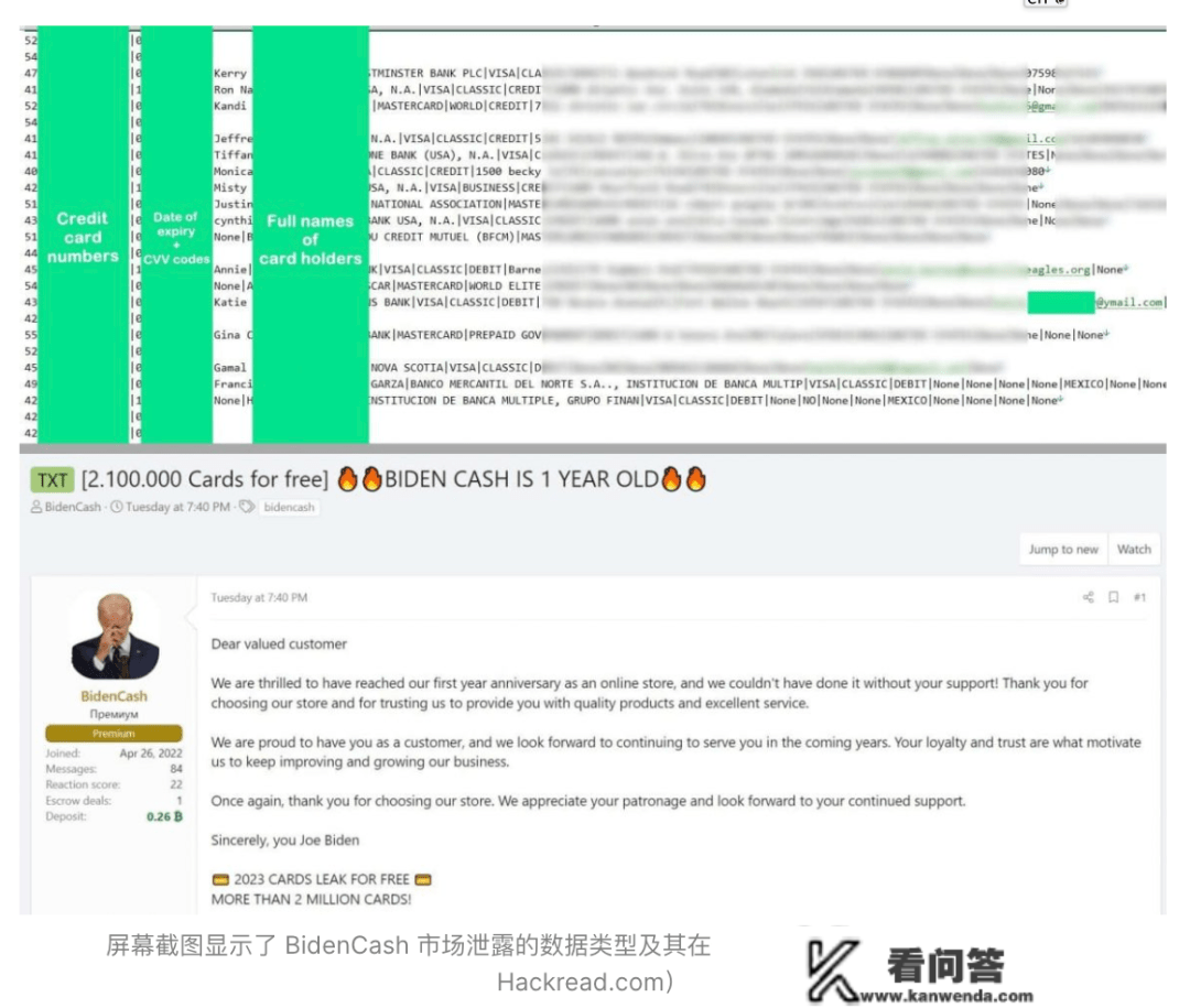 超210万张信誉卡信息被泄露，涉及美国、中国、英国等国度