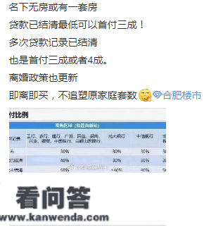 最新，央行LPR报价公布！合肥房贷利率还有下降空间！将来利率若何变革？