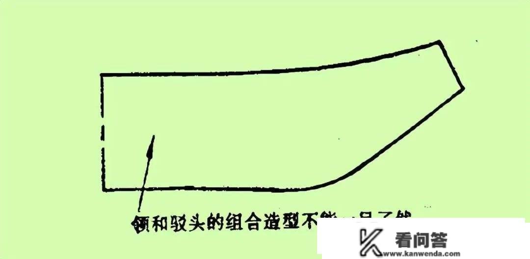 关门领、开门领、开关领打板办法