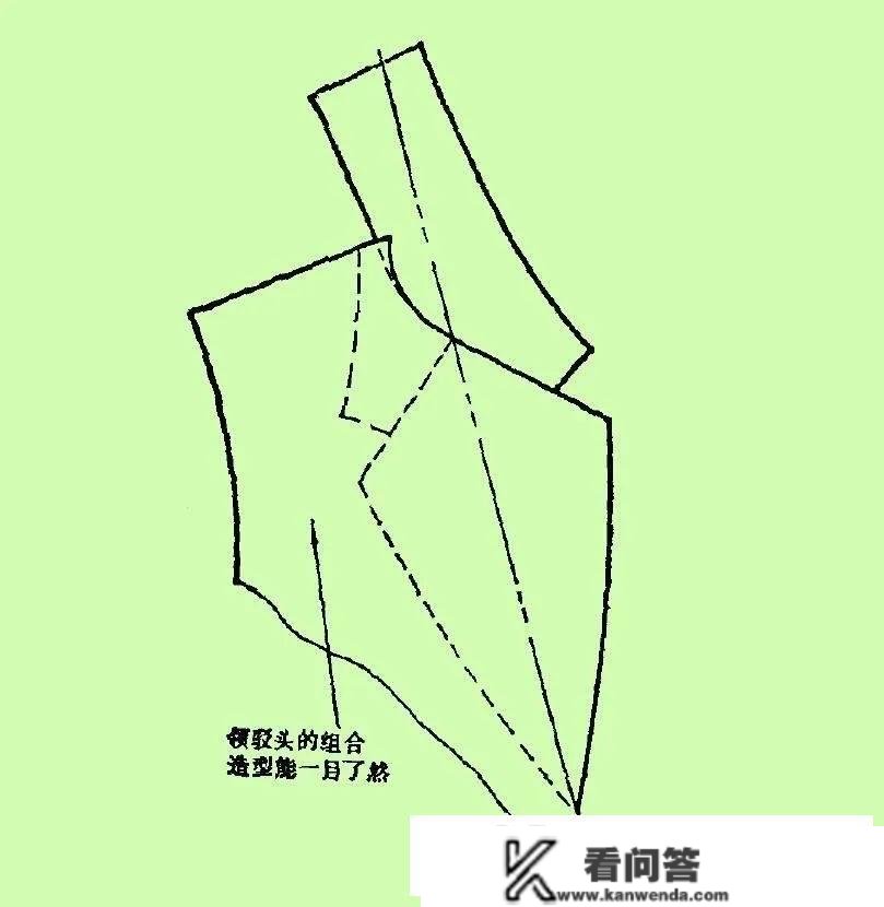 关门领、开门领、开关领打板办法