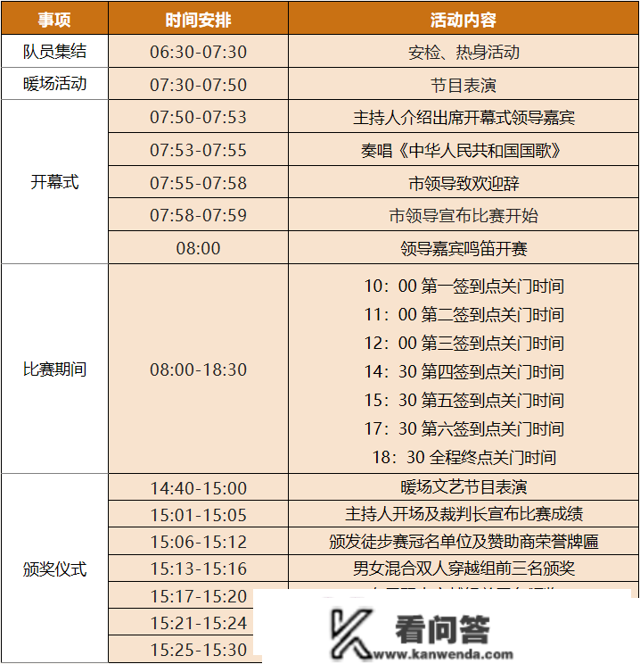 赛前Q&amp;A | “农行杯”第十五届穿越丹霞山50公里徒步赛你想晓得的都在那里！