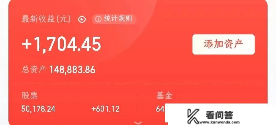 中概大战6个点，我该什么时候卖出呢？