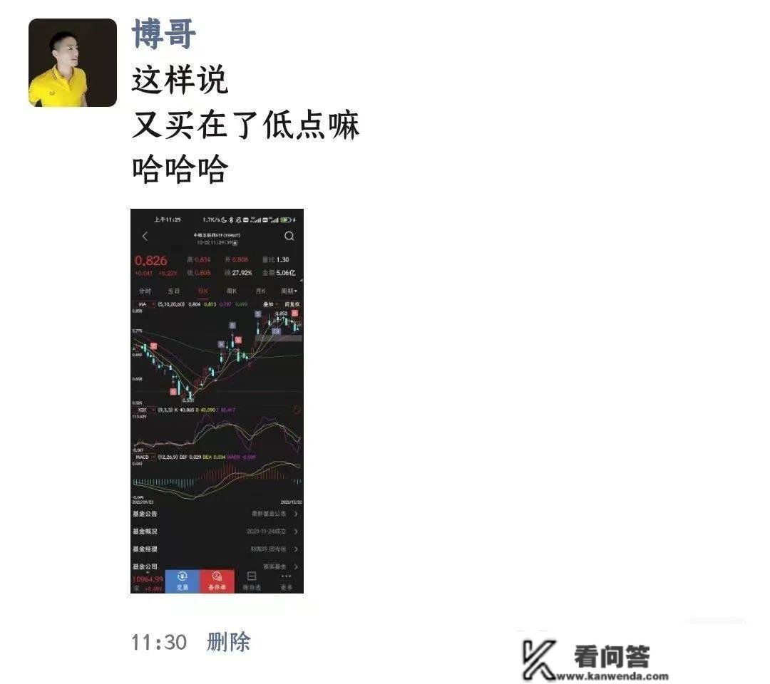 中概大战6个点，我该什么时候卖出呢？