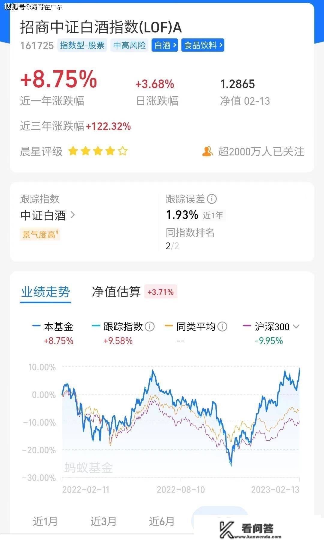 近三个月收益近27%，为何白酒，我仍是吃亏形态?