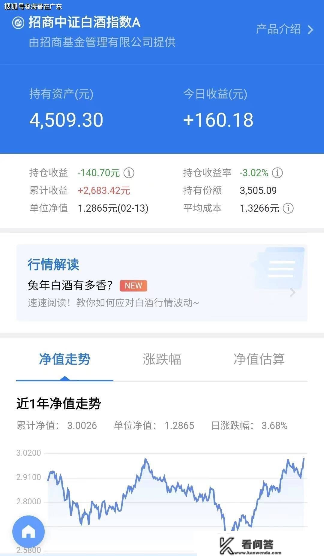 近三个月收益近27%，为何白酒，我仍是吃亏形态?