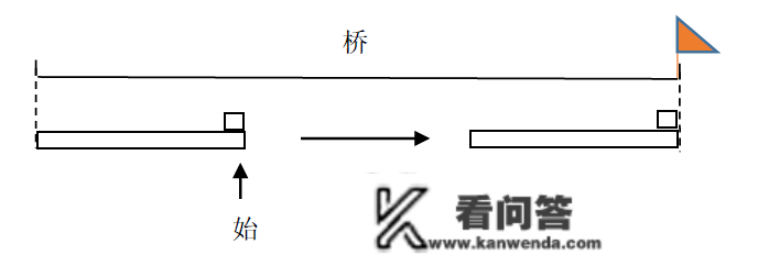 思维训练：1-6年级思维训练每日一题-第123期