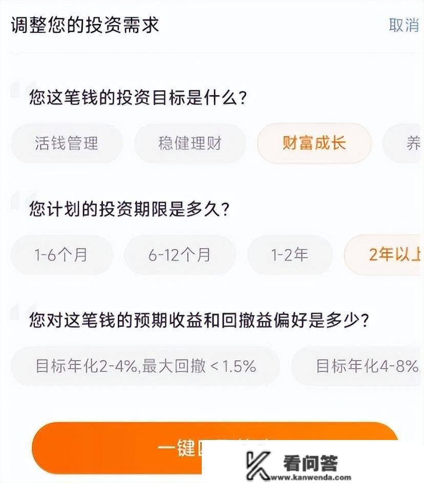 2022年那些投顾更具投资价值，你买了哪只？