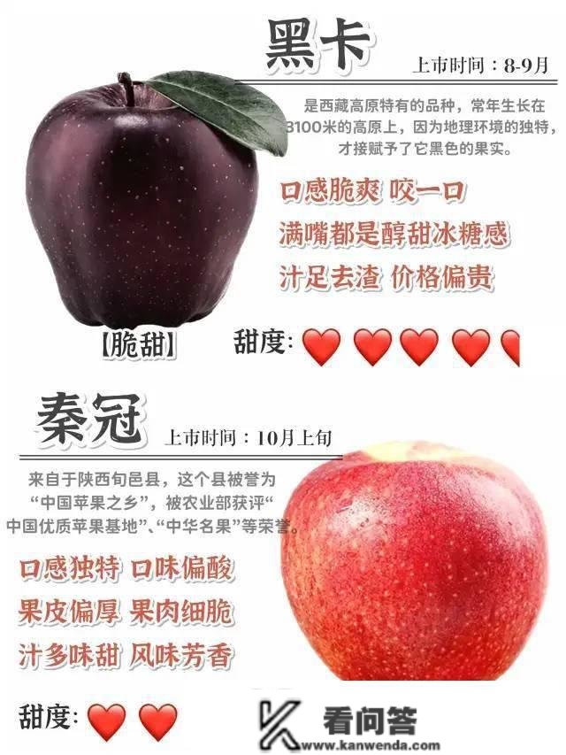 常见苹果的品种怎么区别