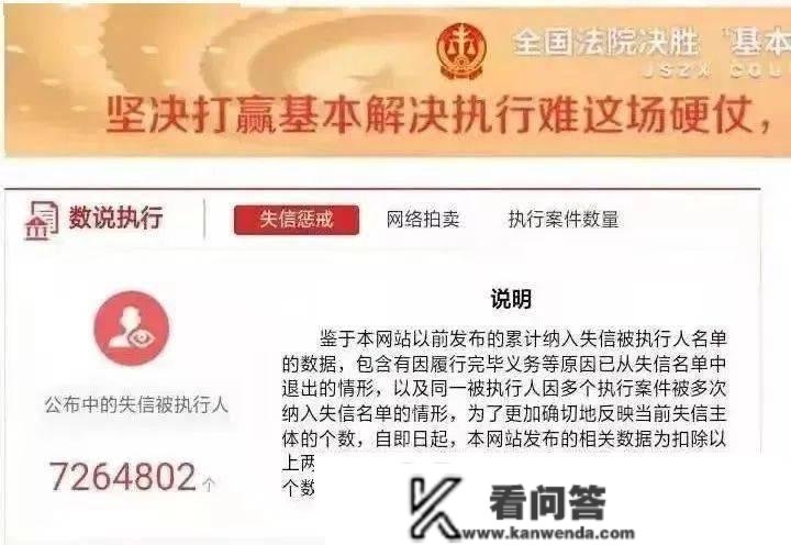 网贷信誉卡过期了怎么办？大神教你一招，立马处理！