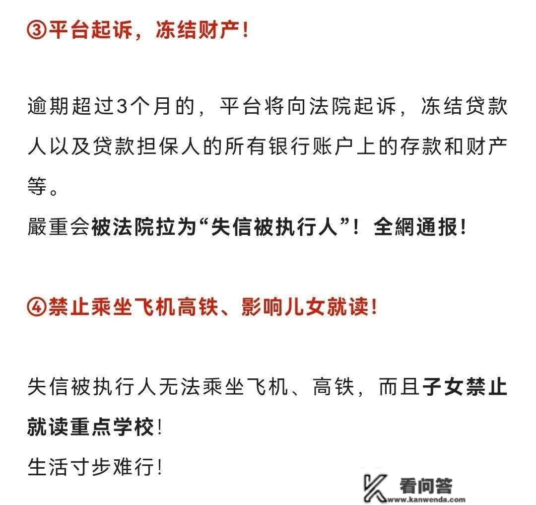 网贷信誉卡过期了怎么办？大神教你一招，立马处理！