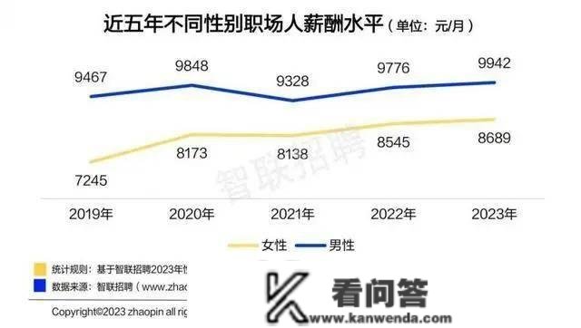 城市24小时 | 浙江第四城，也想融入“大上海”