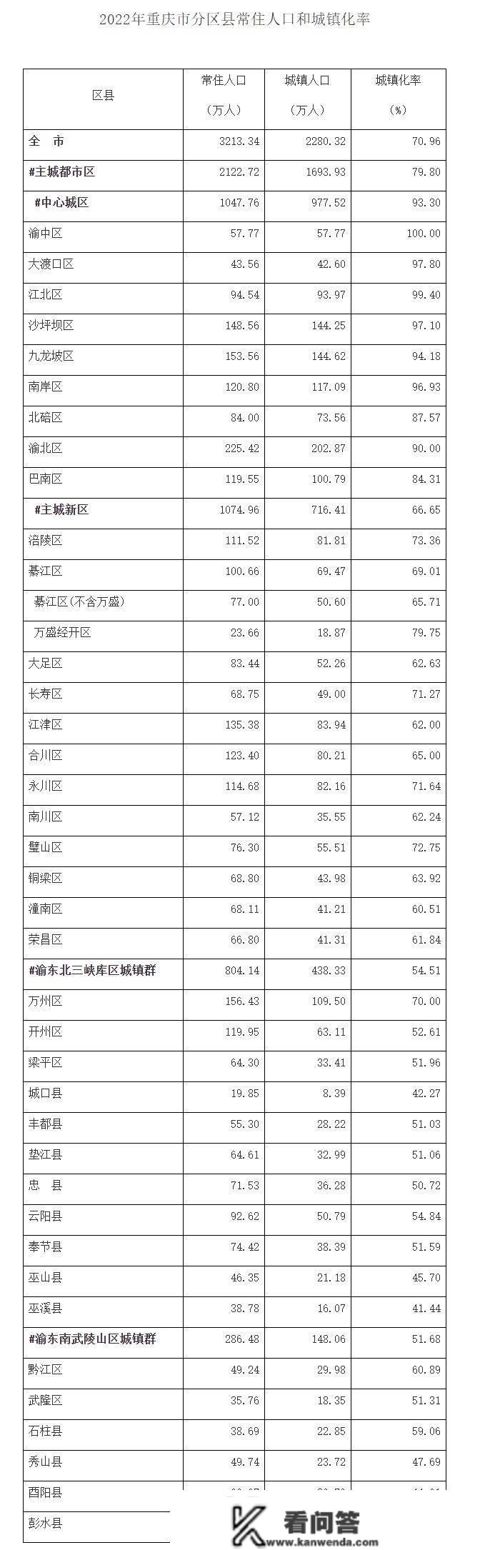 城市24小时 | 浙江第四城，也想融入“大上海”