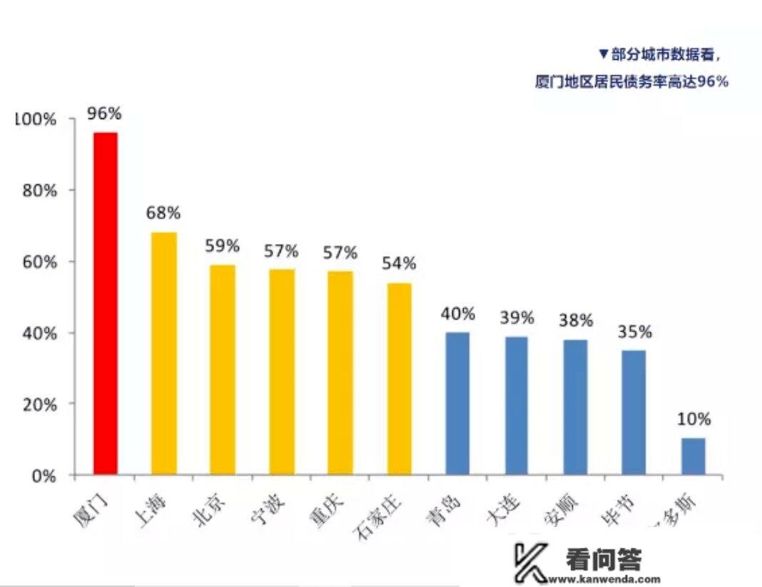 最初一波农村青年已进城，县城的韭菜断苗了