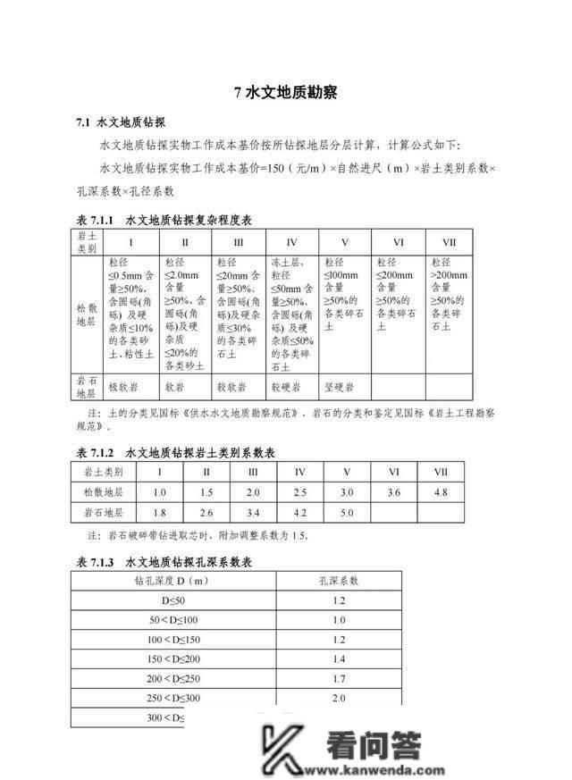 2022版工程勘察收费尺度能否改动“打骨折”的工程收费现状？