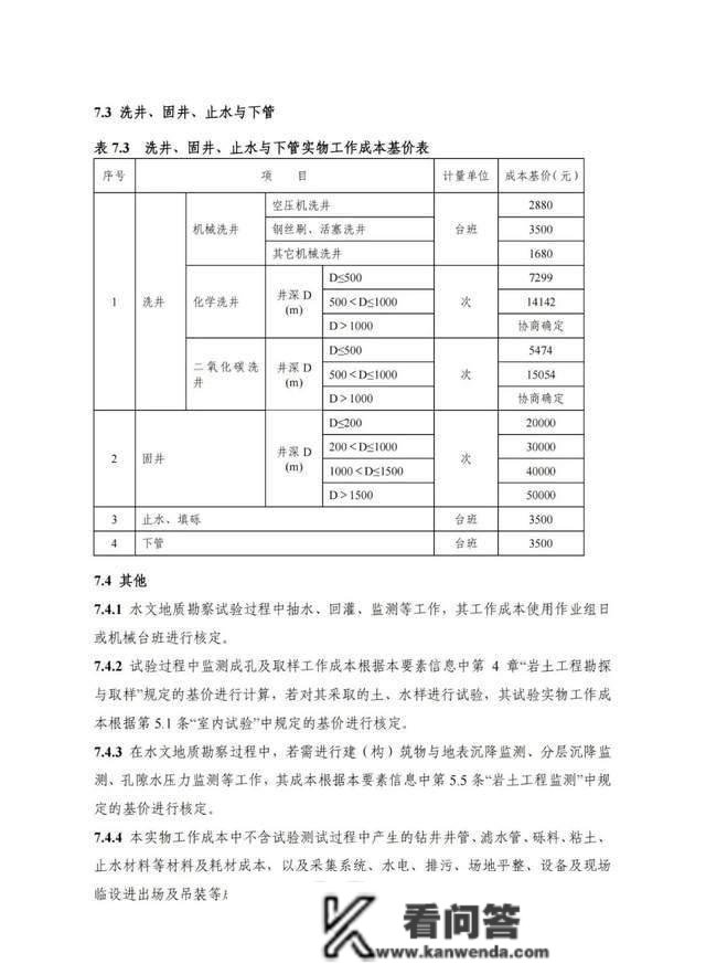 2022版工程勘察收费尺度能否改动“打骨折”的工程收费现状？