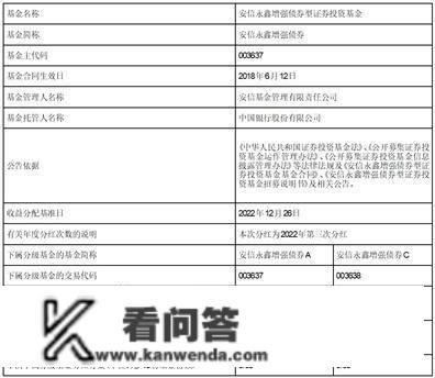 安信永鑫加强债券型证券投资基金2022年第三次分红通知布告