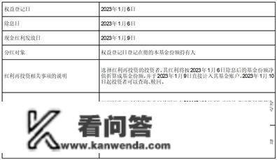 安信永鑫加强债券型证券投资基金2022年第三次分红通知布告