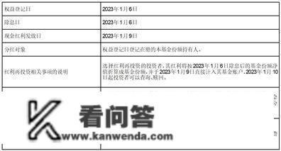 安信永鑫加强债券型证券投资基金2022年第三次分红通知布告