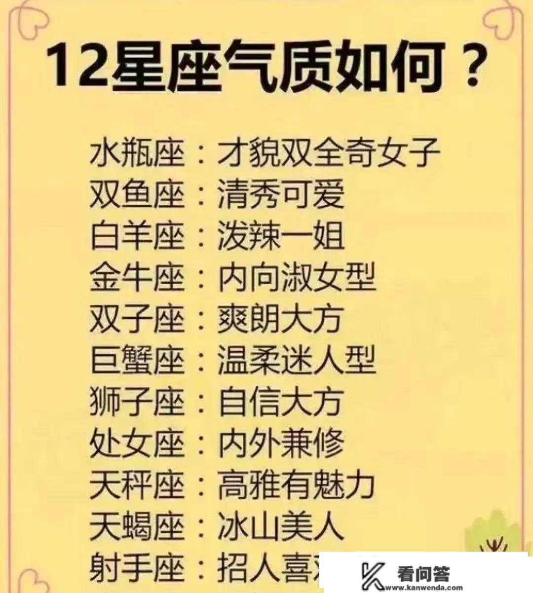 分手后不爱你的星座：我爱你，但我更爱本身