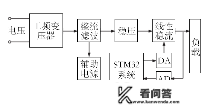 高精度电流源若何设想出来