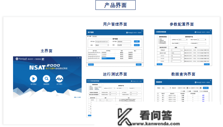 处理计划|模仿/混合IC集成电路主动测试系统NSAT-2000