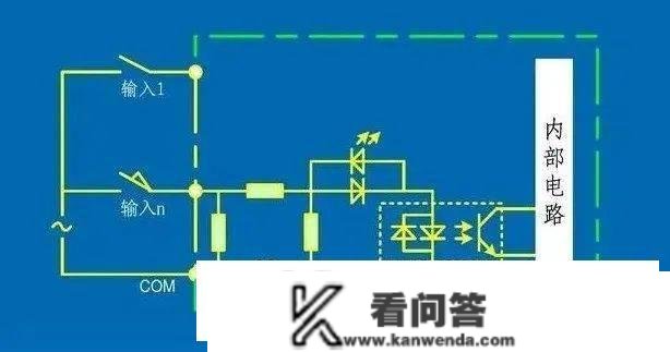 弄清那几个PLC接线难点，让你少走弯路