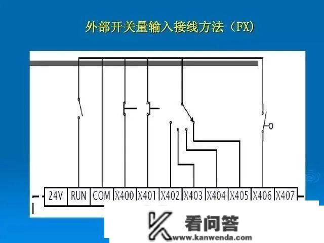 弄清那几个PLC接线难点，让你少走弯路