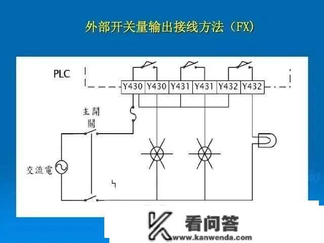 弄清那几个PLC接线难点，让你少走弯路