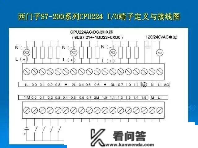 弄清那几个PLC接线难点，让你少走弯路