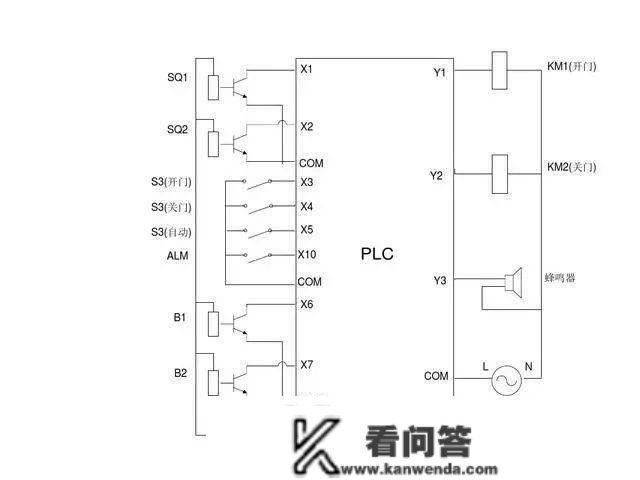 弄清那几个PLC接线难点，让你少走弯路